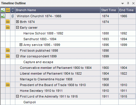 Timeline_Outline.gif