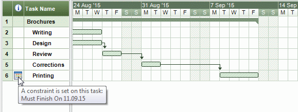 Constraint_example1.gif