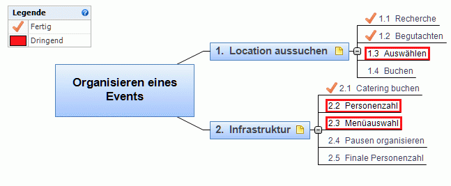 Legende Beispiel _ Fabeln, Legenden, Märchen und Sagen lesen online ...