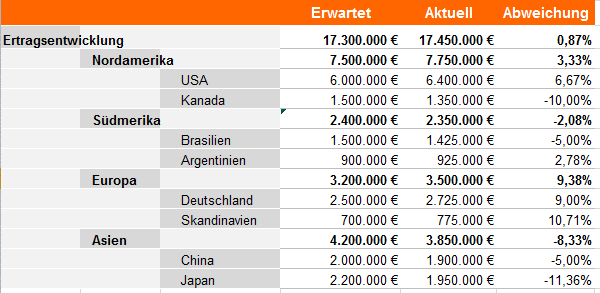 Advanced_Excel_Export_totals_above.gif Advanced_Excel_Export_totals_above.gif