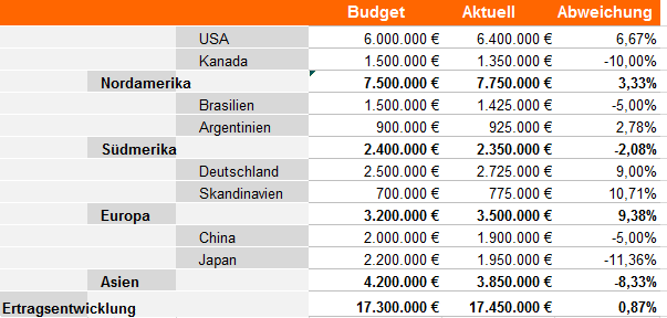 Advanced_Excel_Export_totals_below.gif Advanced_Excel_Export_totals_below.gif