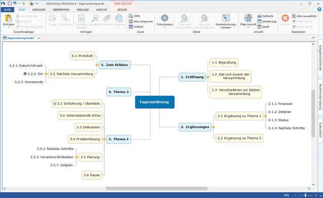 Mindmap Erstellen Mindview