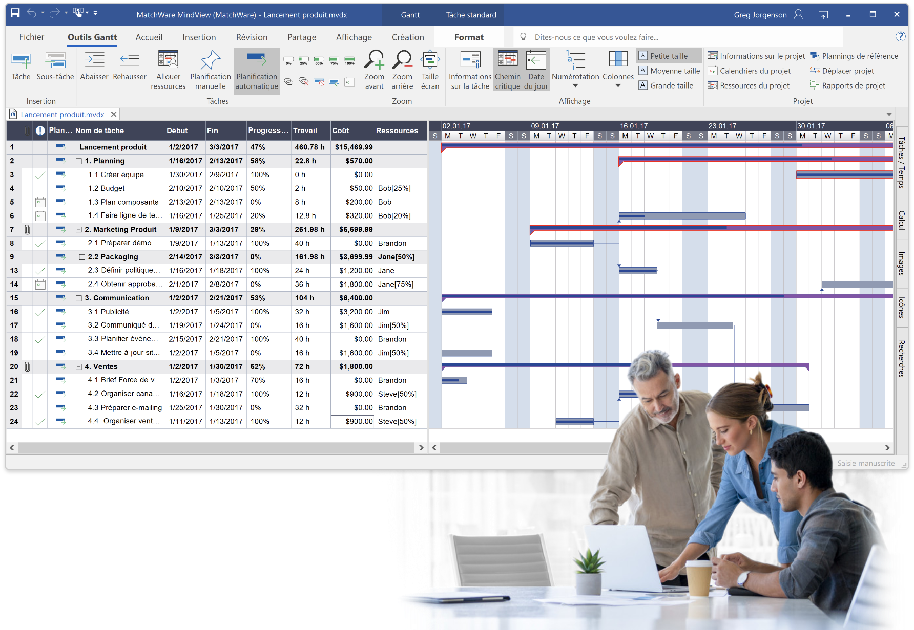 Utilisation de MindView pour créer et gérer des diagrammes de Gantt de gestion de projet