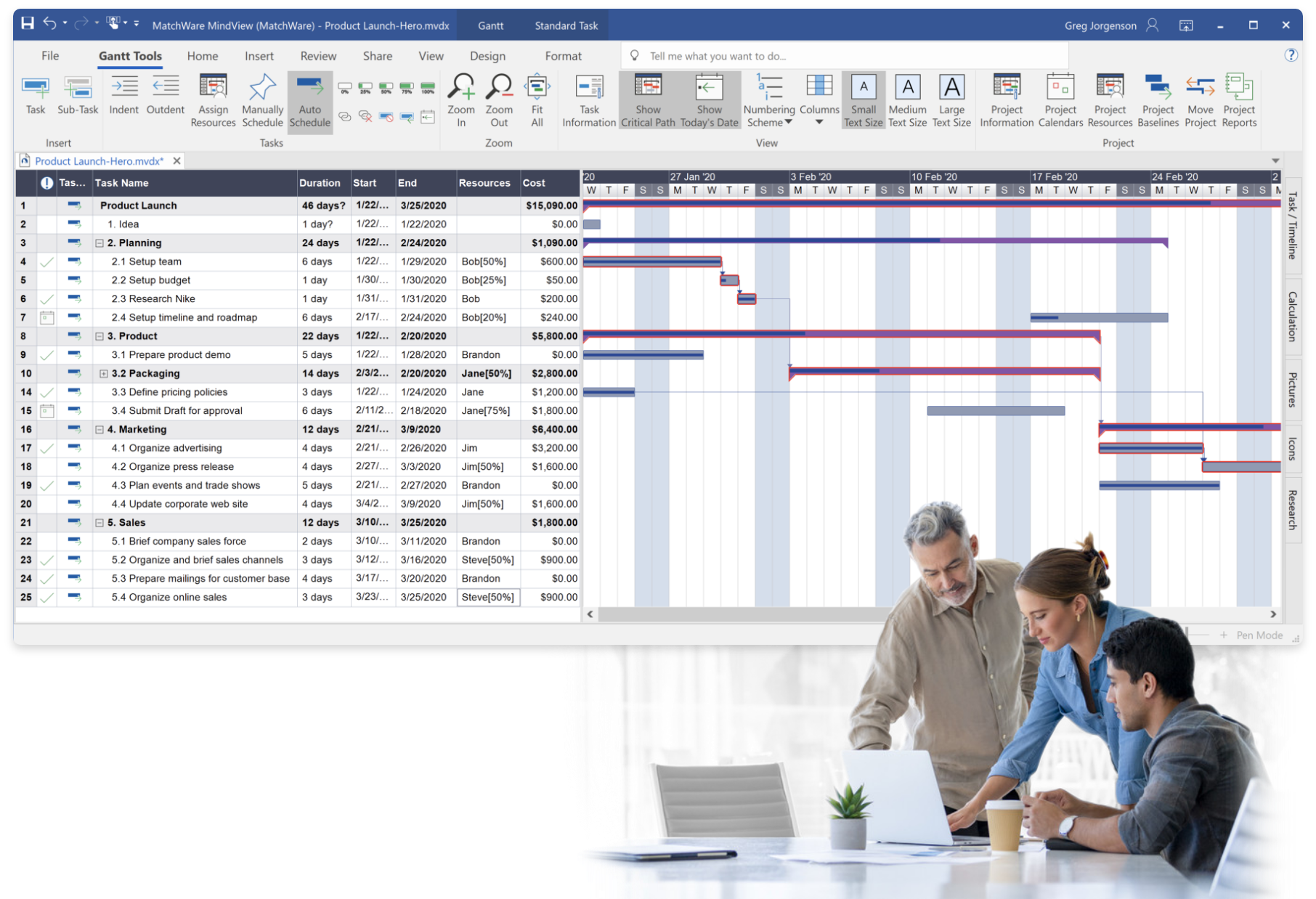 Using MindView to create and manage Gantt Charts for Project Mangement