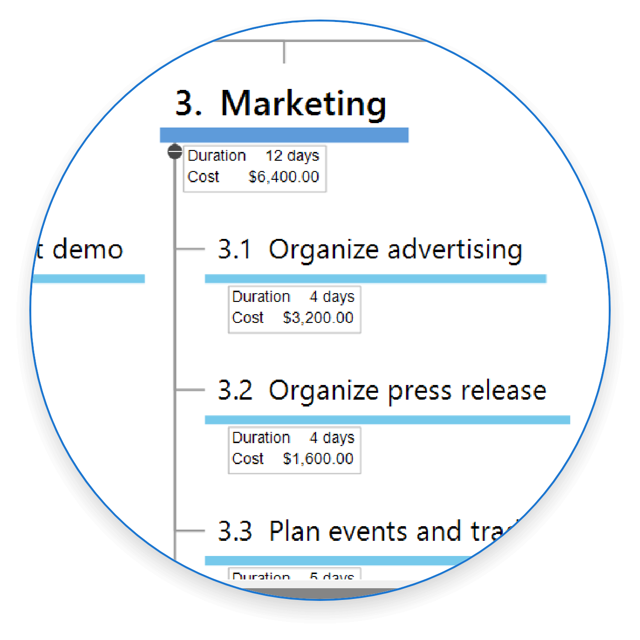 Define project components