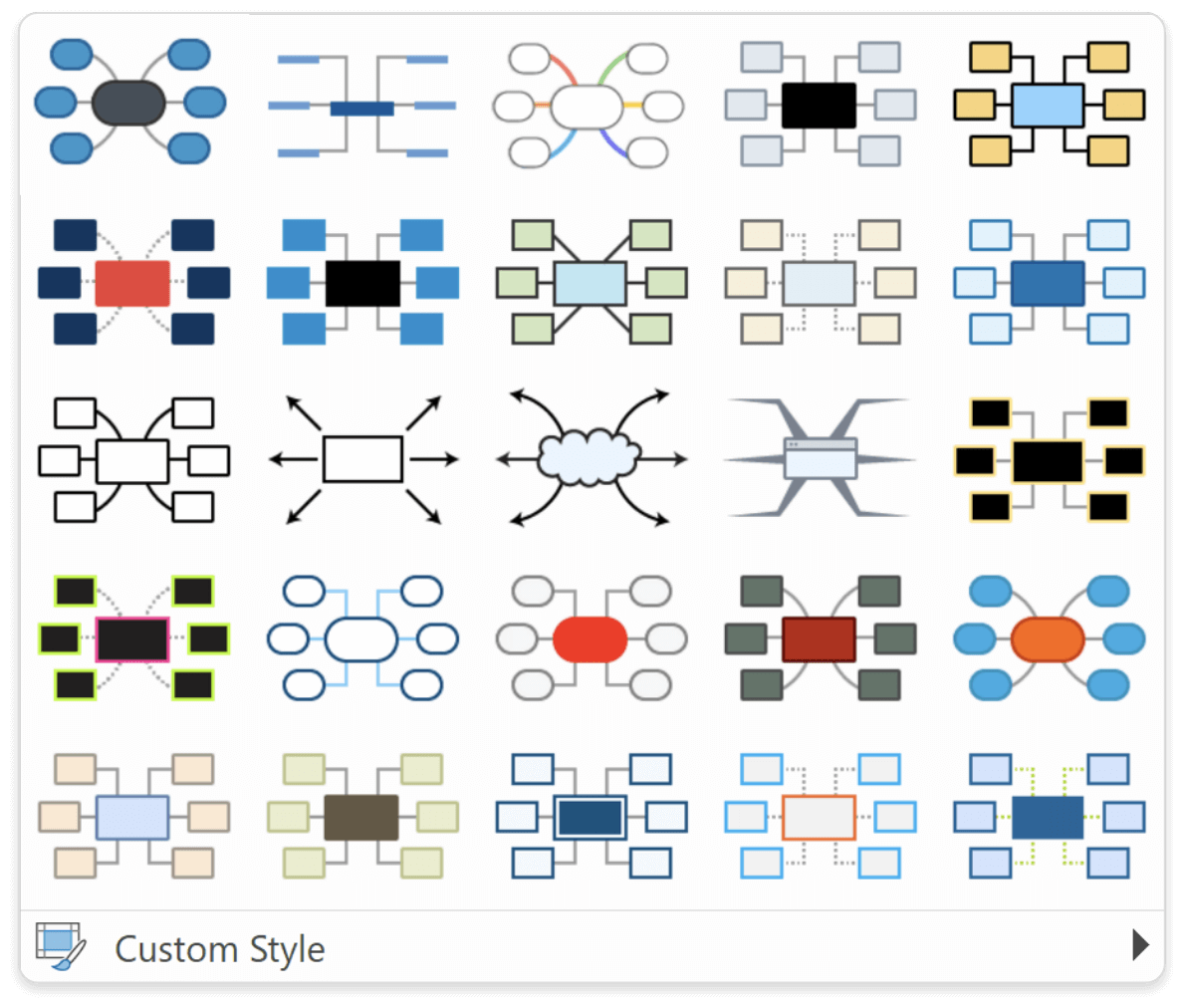 custom views inside MindView