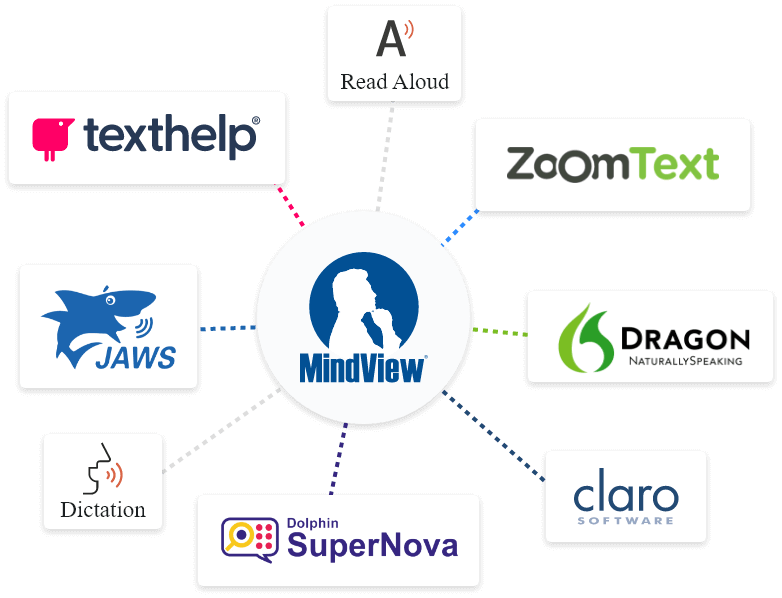 Assistive technology features