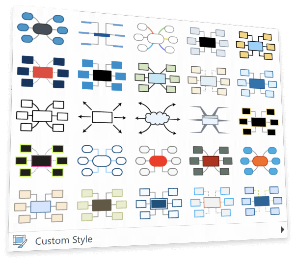 Customized views and maps