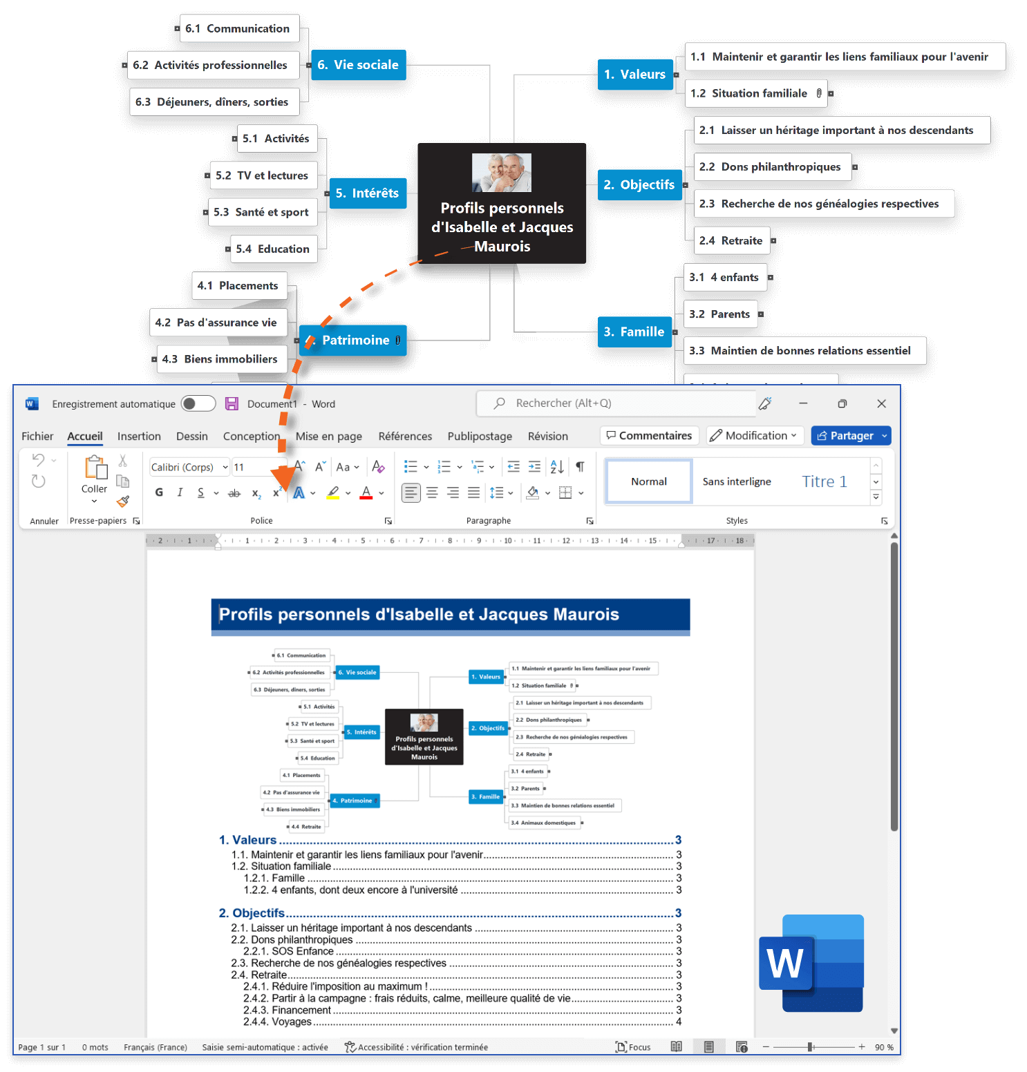 Optimisation de la phase d'analyse