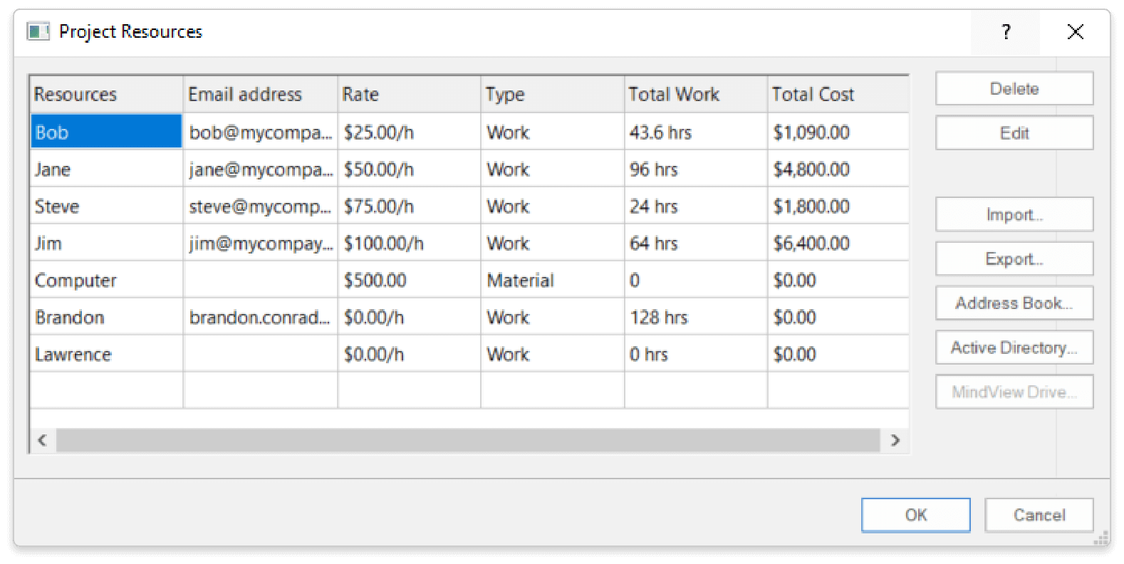 Resource handling