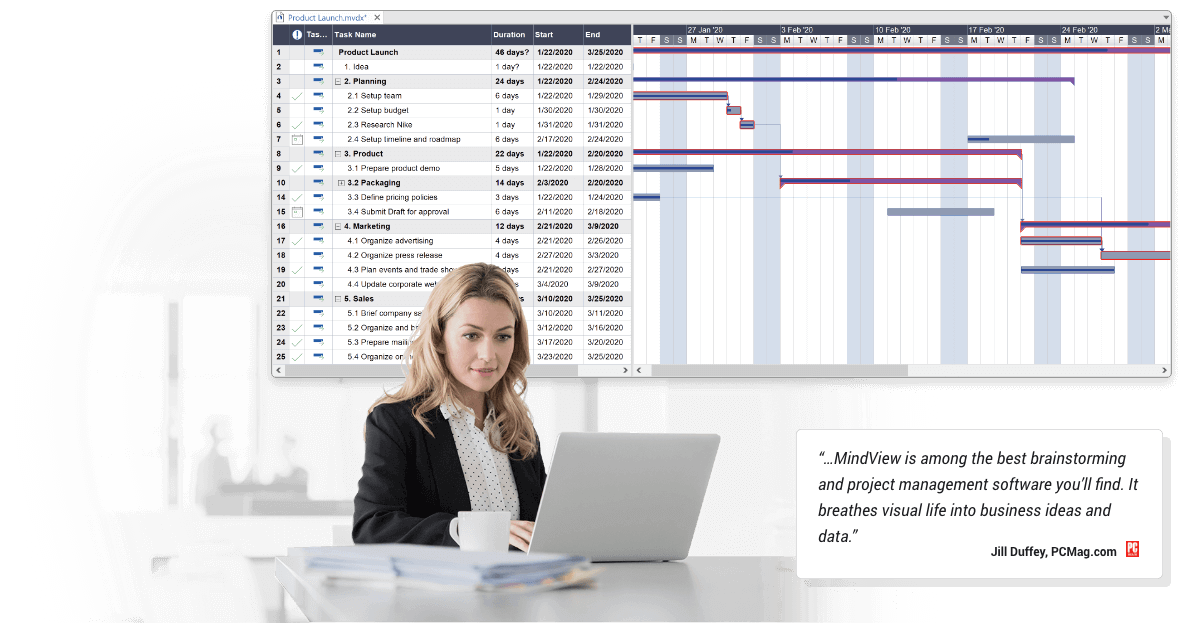 Using MindView to create and manage Gantt Charts for Project Mangement