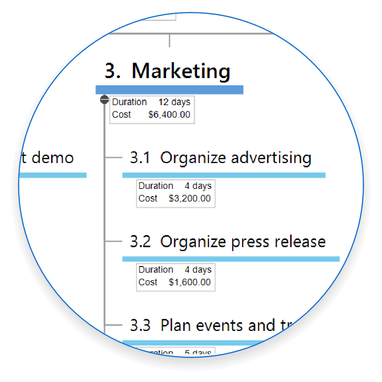 Define work packages and deliverables