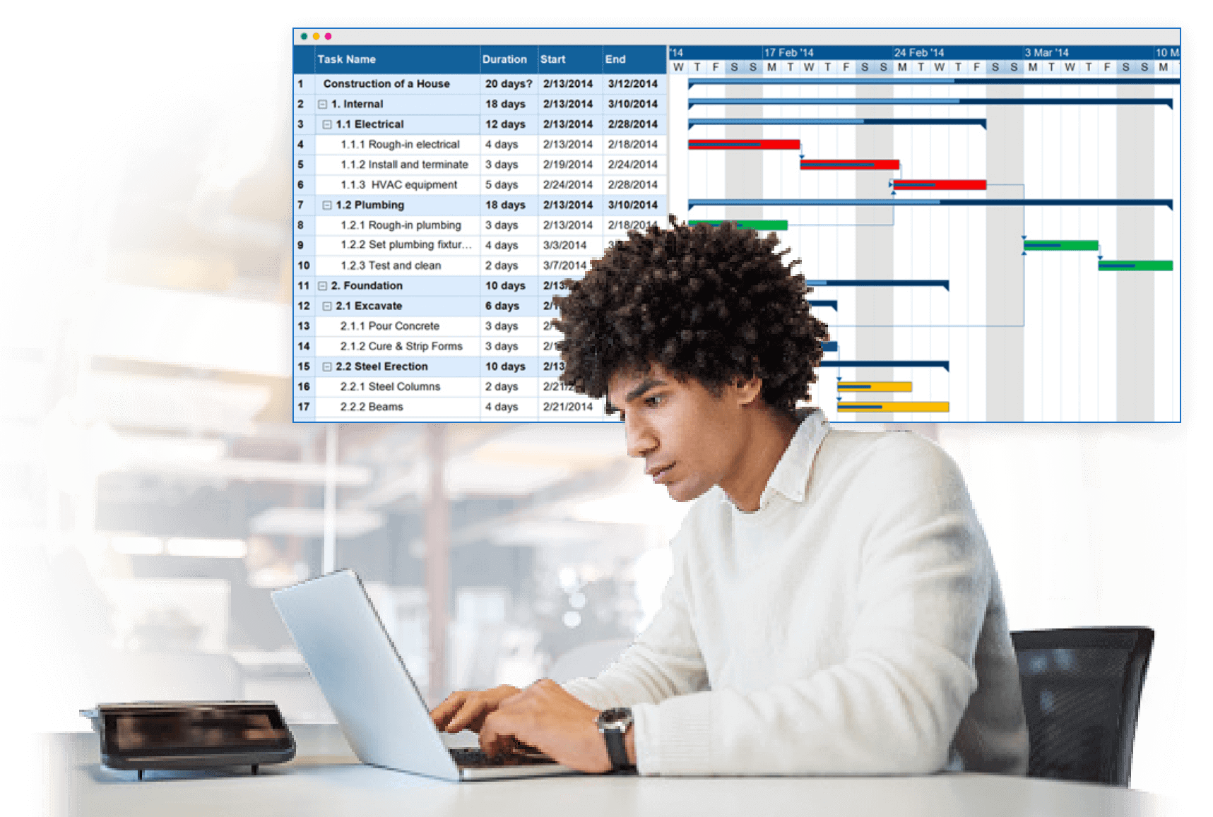 Finetune the Gantt Chart