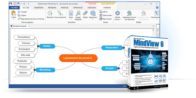 mindview logiciel mindview logiciel