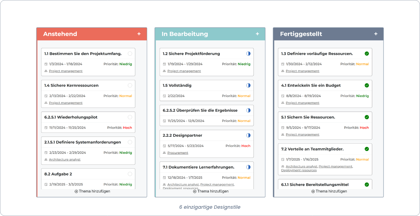 New Kanban Features