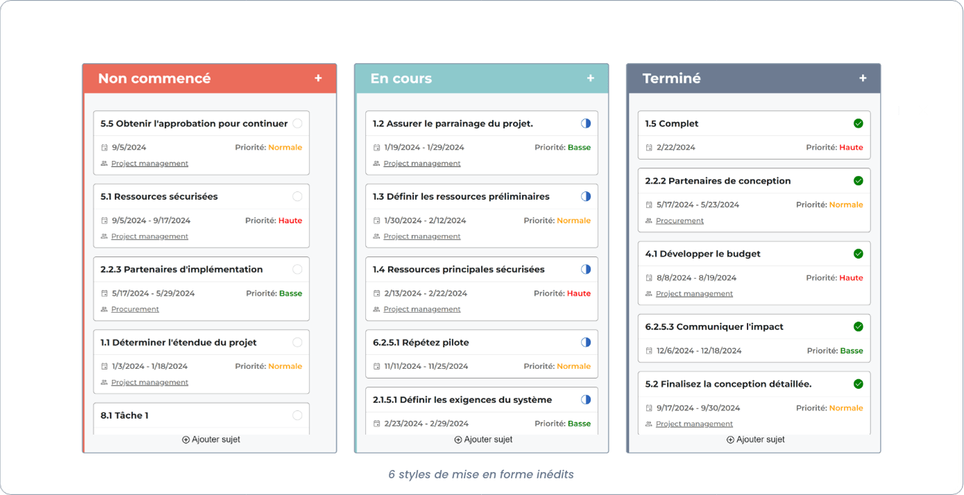 New Kanban Features