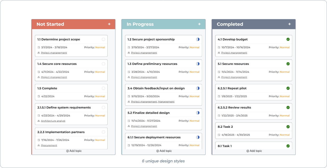 New Kanban Features