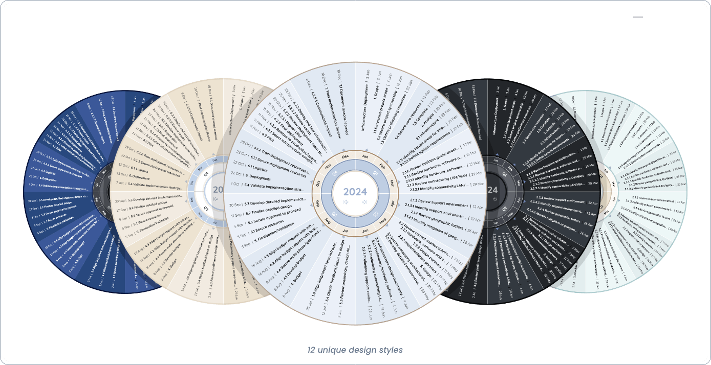 New Year Wheel View