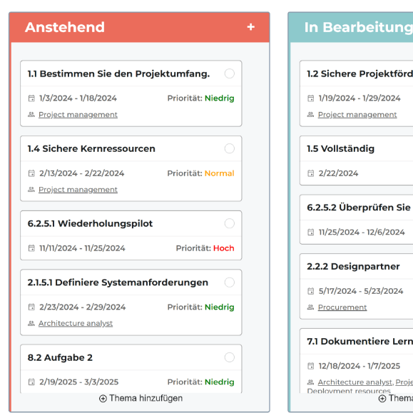 New Kanban Features