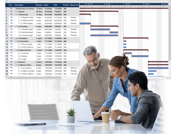 Creating Gantt Charts with MindView