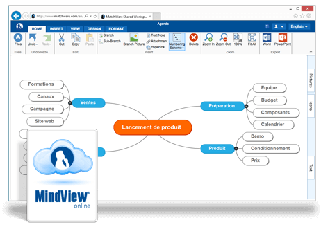 Mindview Essai Gratuit _ Téléchargements – DKMLD