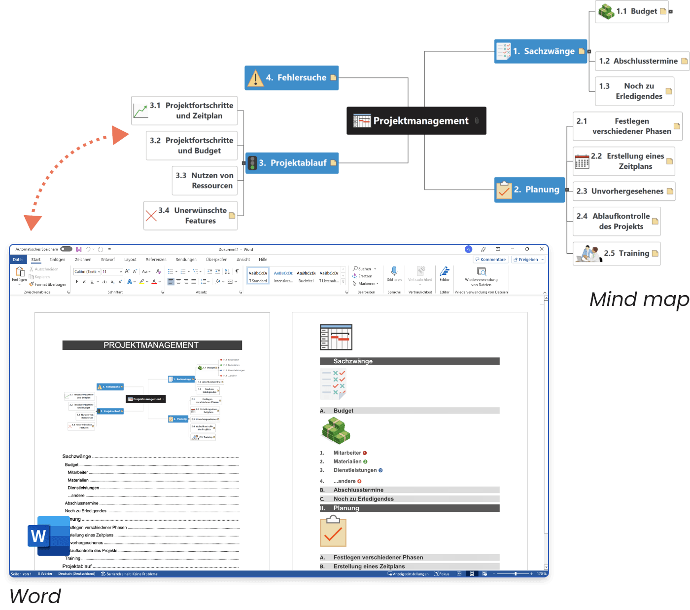 Microsoft Office-Integration