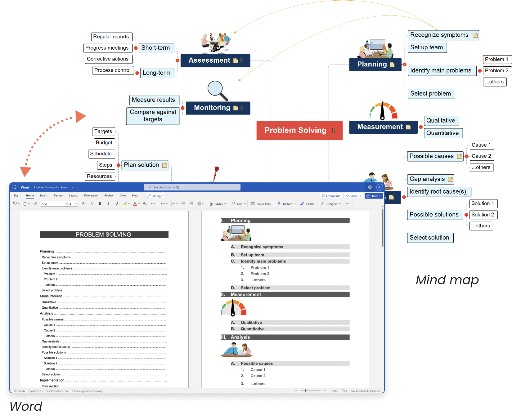 Microsoft Office Integration