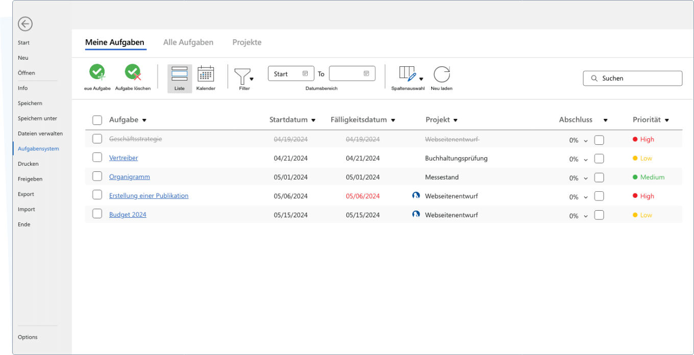 Integrated Task Management System