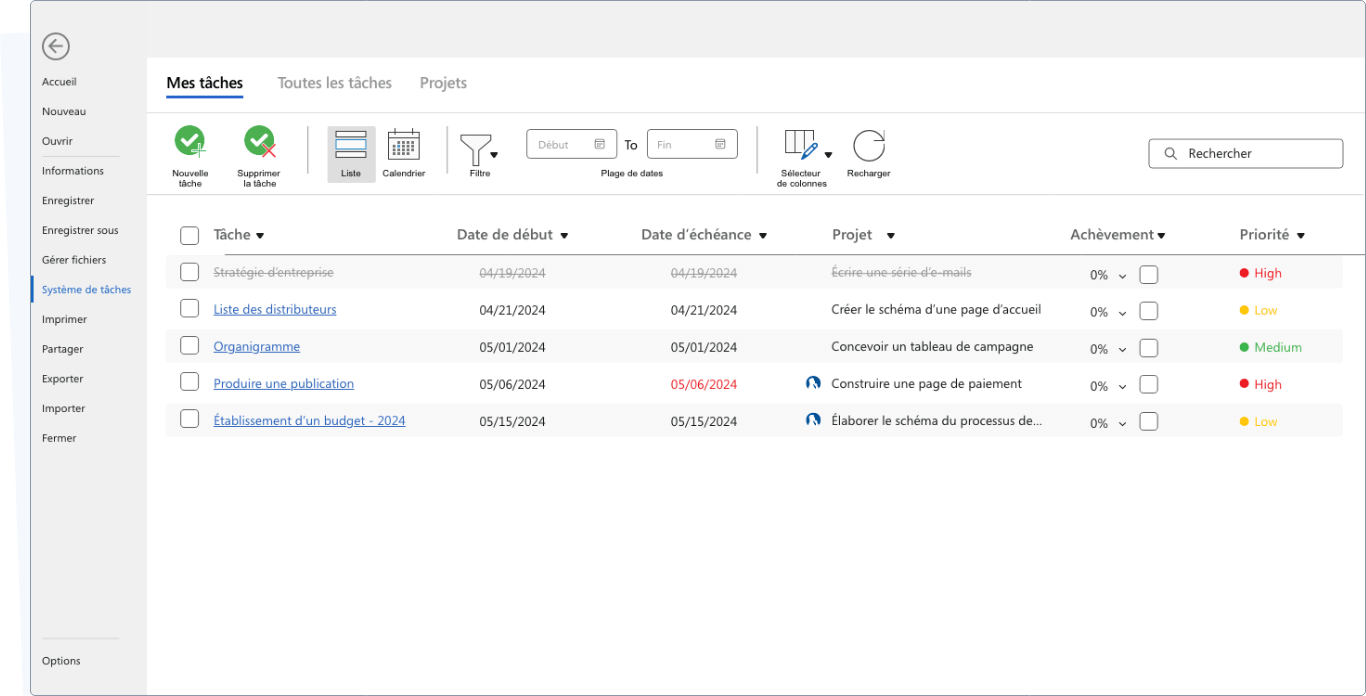 Integrated Task Management System