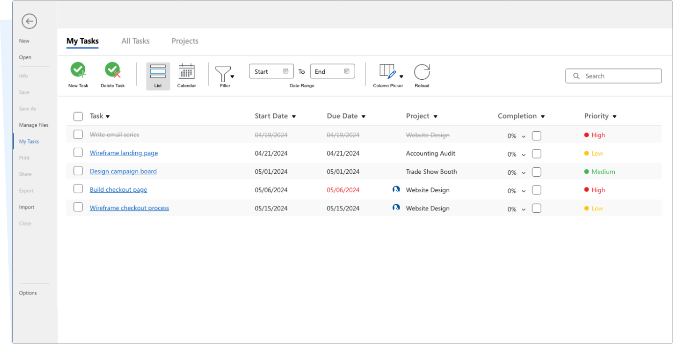 Integrated Task Management System