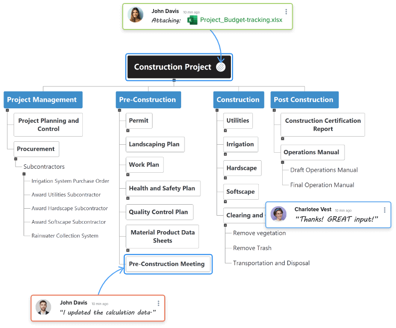 Collaborate with Teams