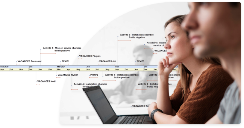 Création de lignes de temps instantanées avec MindView