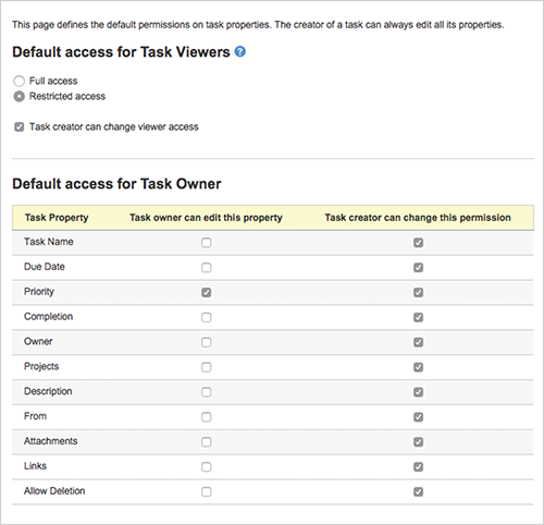 Task owner permissions