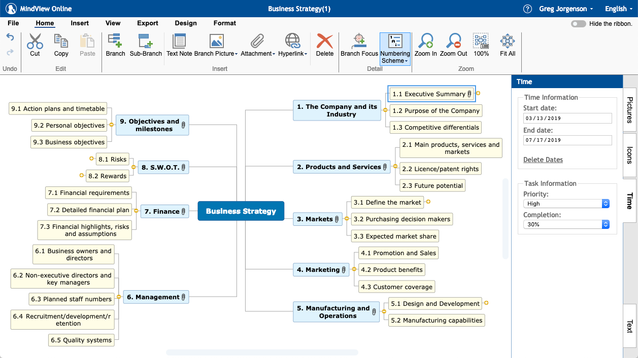 MatchWare Mind Mapping