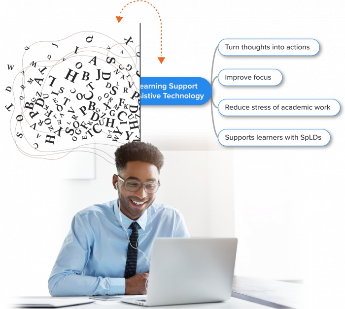 Implementing Assistive Technology in Financial Institutions