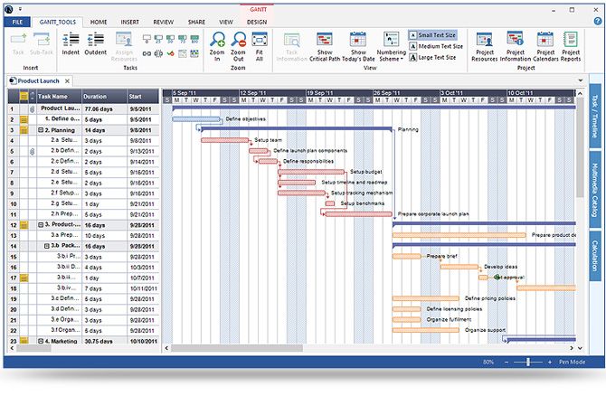 Gantt Chart Software