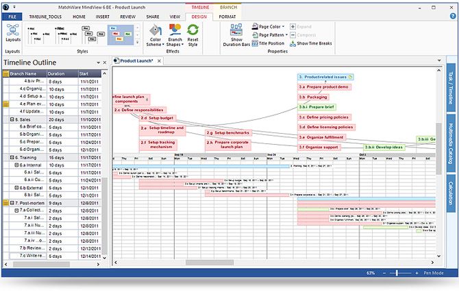 Gantt Chart Program