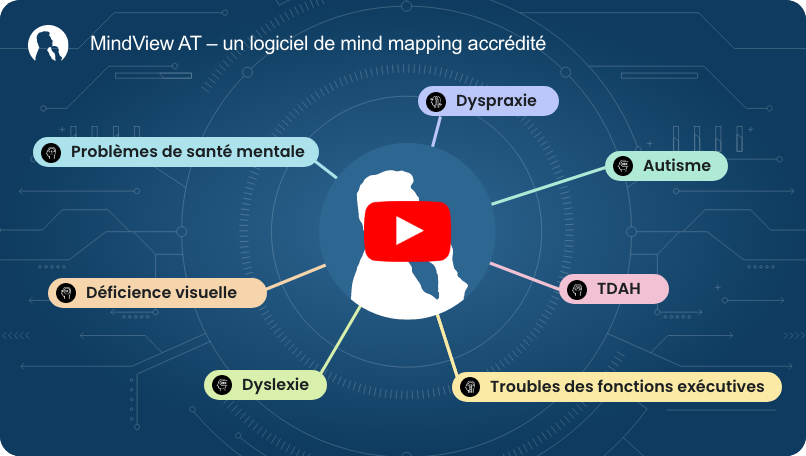 Professional mind mapping software