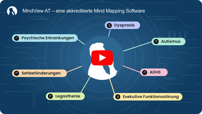 Professional mind mapping software