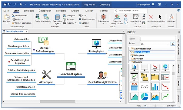 Brainstorming mit Mind Mapping 