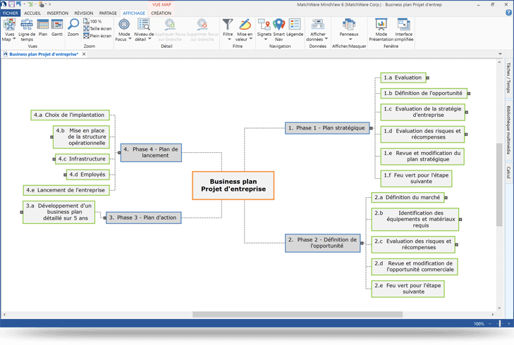 modele business plan logiciel