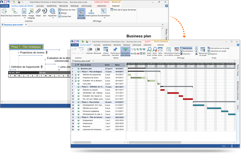 mindview logiciel mindview logiciel