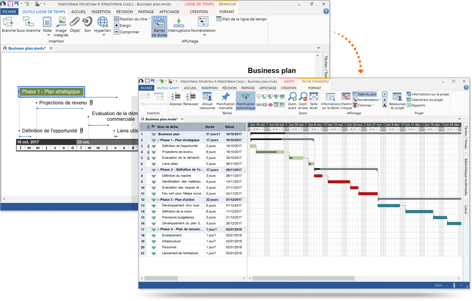 logiciel creation business plan