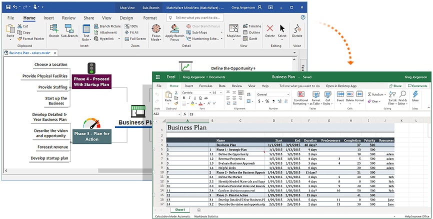 Mind Map Exported To Excel