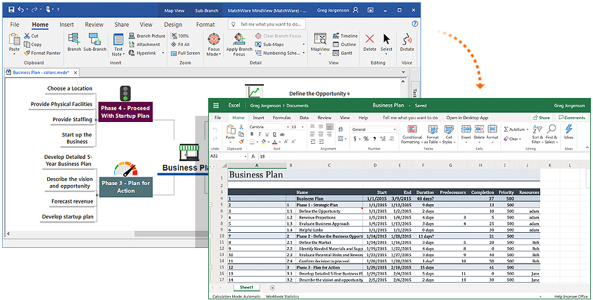 Mind Map Exported To Excel