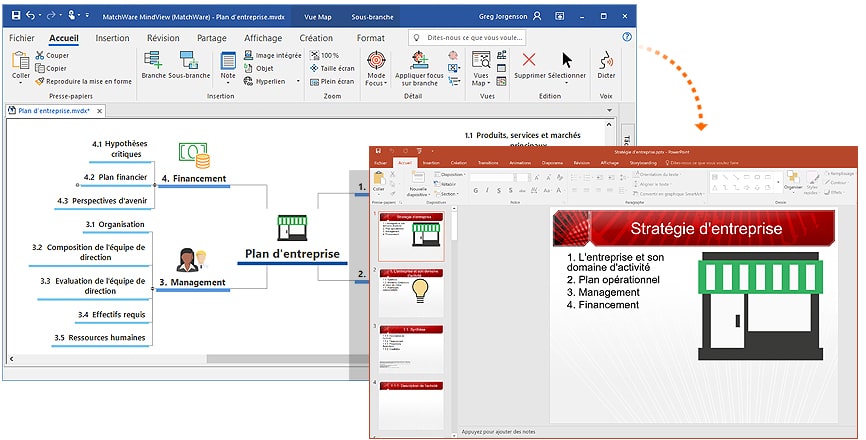 Mind Map exportée vers PowerPoint