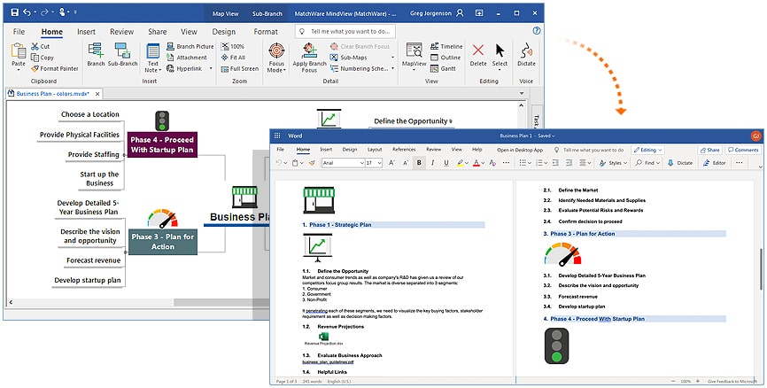 Mind Map Exported To Word