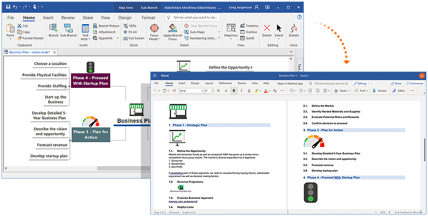 Mind Map Exported To Word