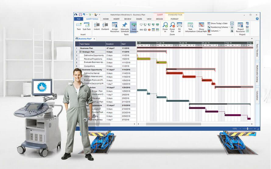 Gantt Chart Whiteboard