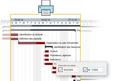Nouvelle Souscription Mindview Suite